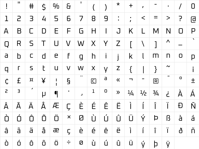 Oxanium Regular  glyph index