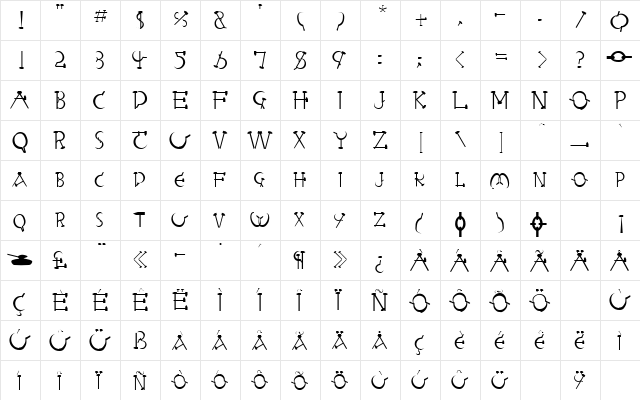 RABBIEB Regular  glyph index