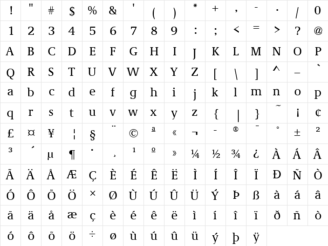 Demos LT Medium Regular  glyph index
