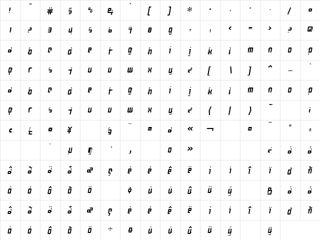 Cosmonaut CentripetalOblique  glyph index