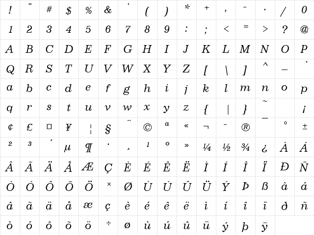 Mariam Becker Light Italic  glyph index