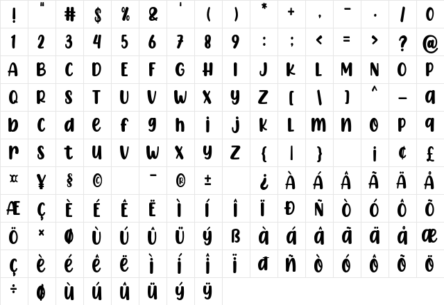 CHICKEN Pie Height Regular  glyph index