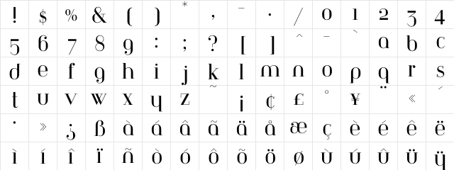 Bayer TypeArchiType  glyph index