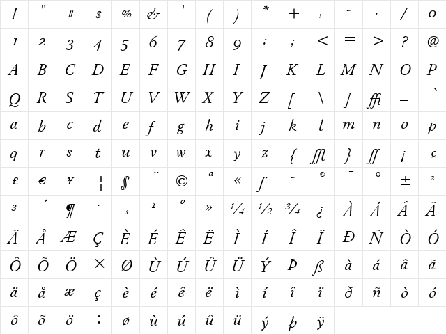 Winchester New ITC Book Italic  glyph index