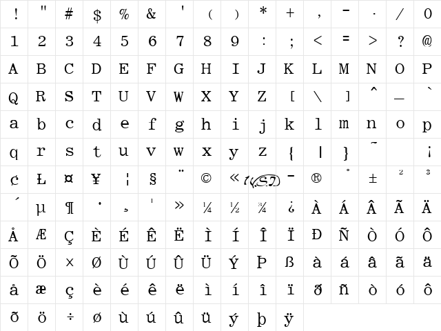 Roman Fixed-width Regular  glyph index
