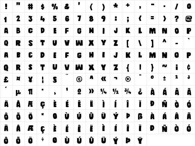 Daddy in space DEMO Regular  glyph index