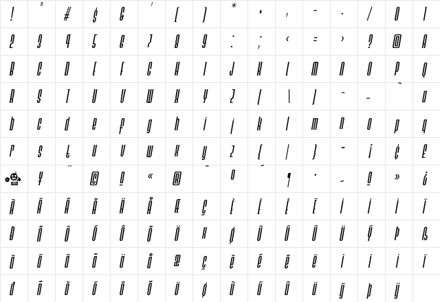 Ainsdale Italic  glyph index
