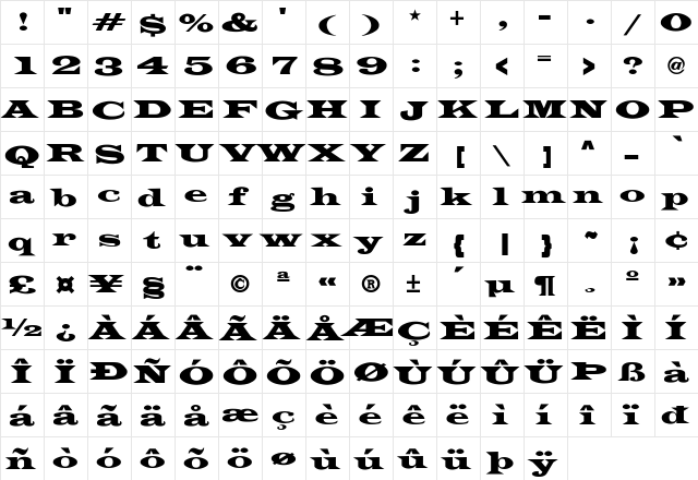 LatinWide Regular  glyph index