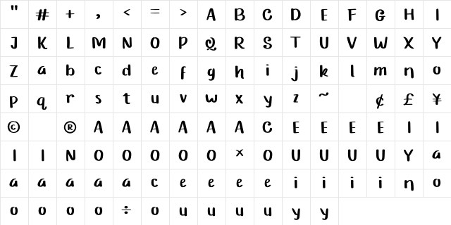 Arcadedemo Regular  glyph index