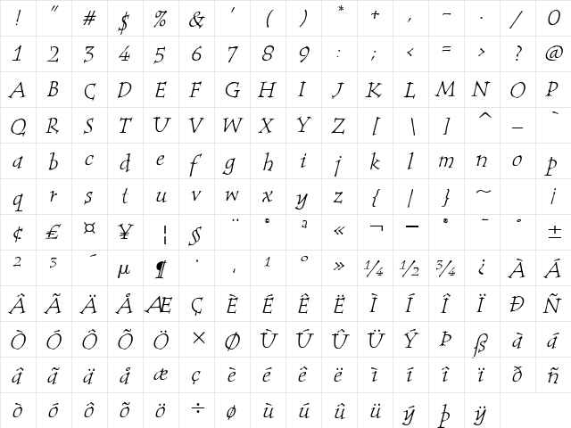 Tempus ITC TT Italic  glyph index