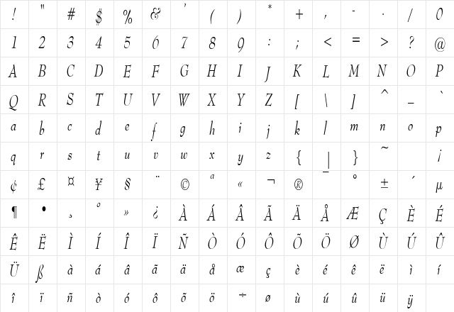 TopHatCondensed Italic  glyph index