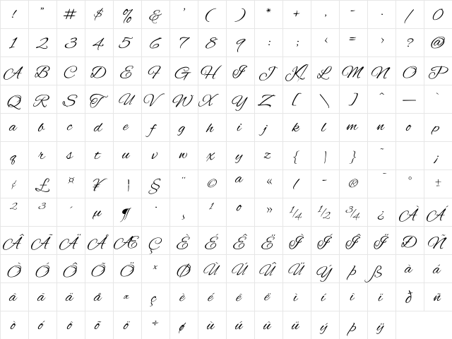 Kavya Confident Regular  glyph index