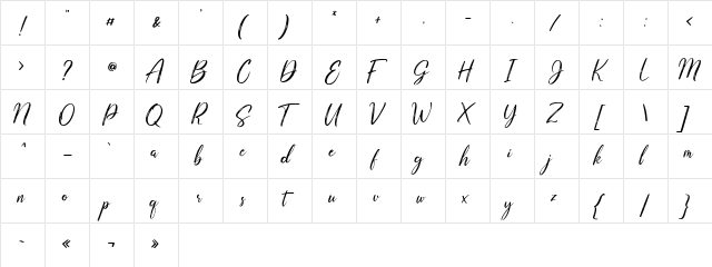 Sphere Alt  glyph index