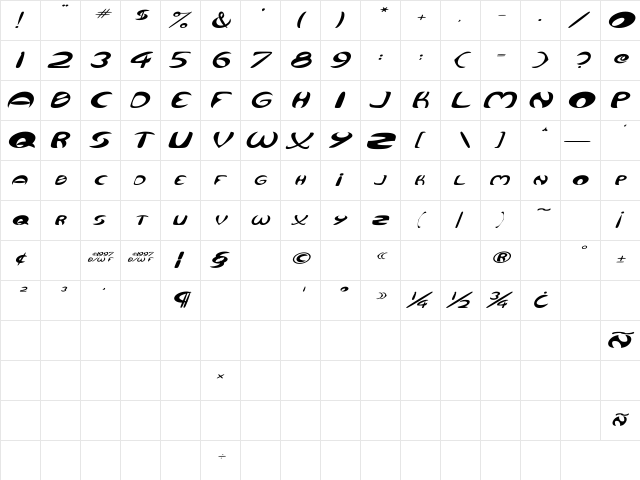 Qurve Wide Italic  glyph index