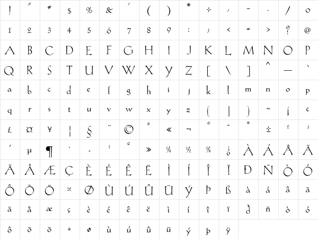 Eva AntiquaLtSG  glyph index