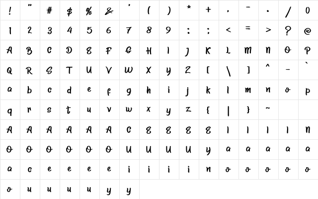 Homework Regular  glyph index