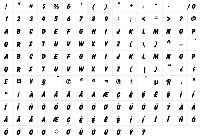 Cahoonn Bold Italic Regular  glyph index