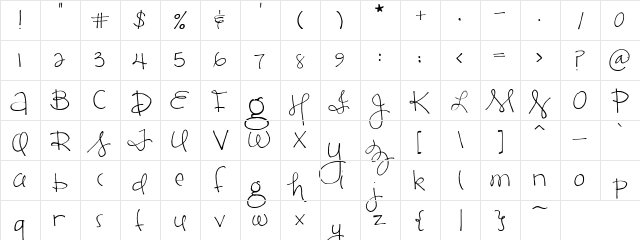 CK Alayna Regular  glyph index