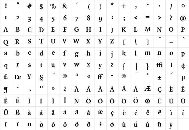 Quadraat Bold  glyph index