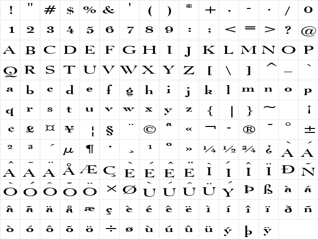 Luciano Extended Normal  glyph index