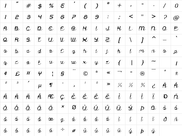 Morgana Italic  glyph index