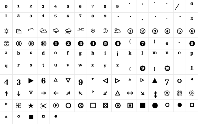 RePublic Book Bold Expert  glyph index