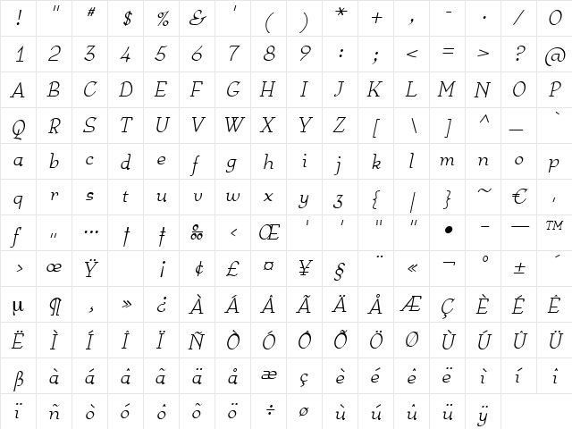NympheItalic Regular  glyph index