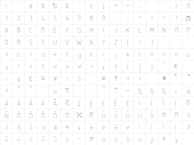 ISOCP Regular  glyph index
