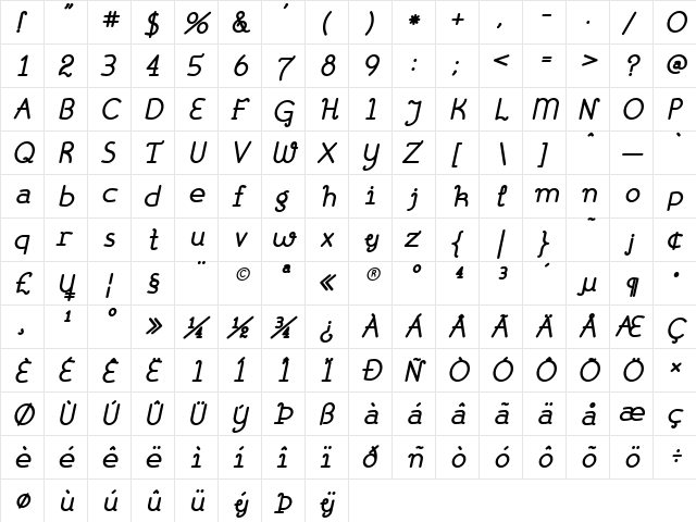 Book& Bold Italic  glyph index