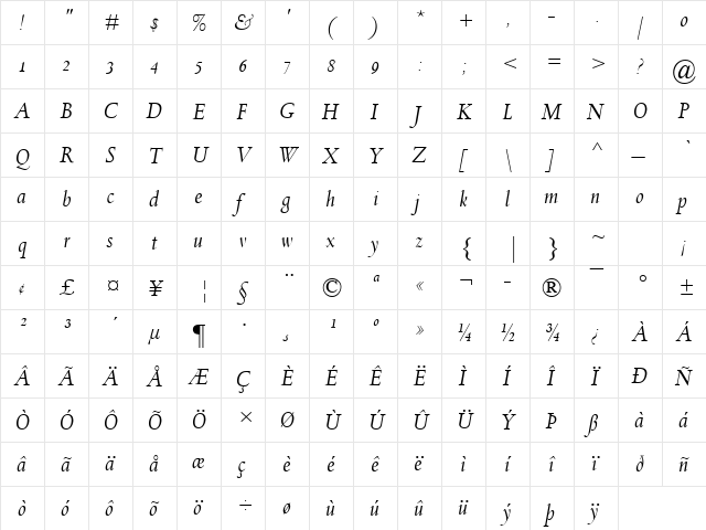Spectrum MT SC Italic  glyph index