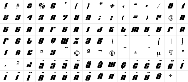 Cessna Regular  glyph index