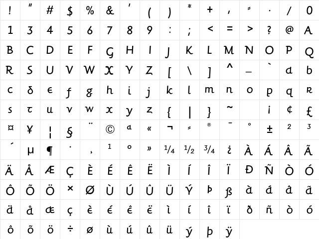 Forkbeard ITC Std Regular  glyph index