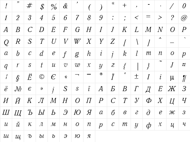 Kvant Italic  glyph index