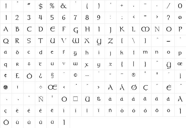 MeathFLF.fog_ fog_  glyph index