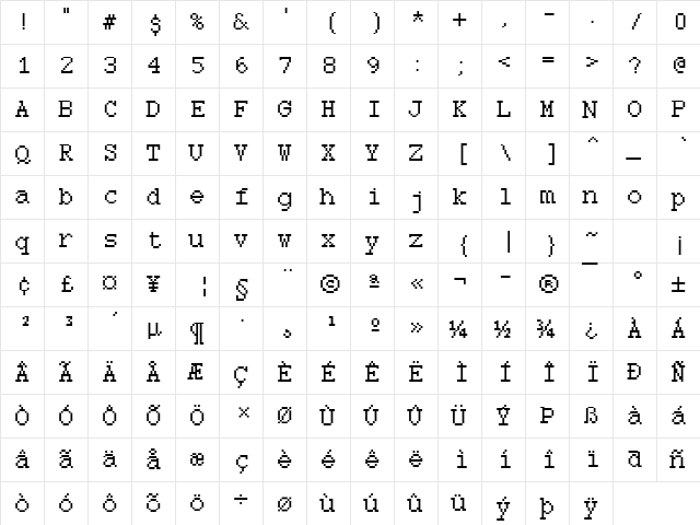 Rough22 Becker Regular  glyph index