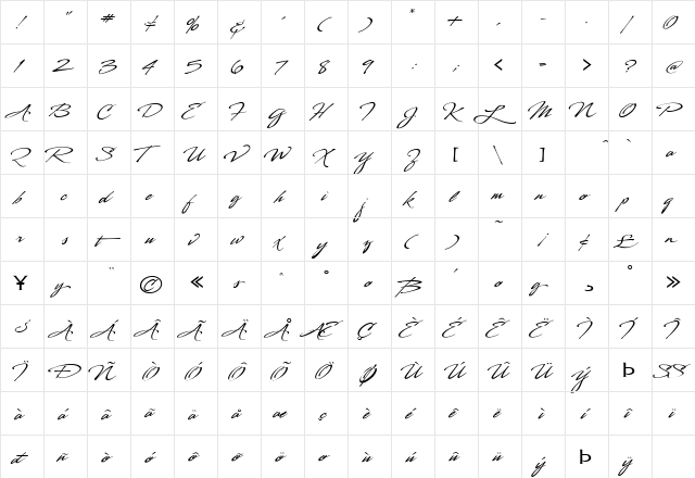 LHFSofiaScript Medium  glyph index