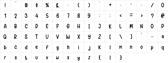 Sweet Mango Regular  glyph index