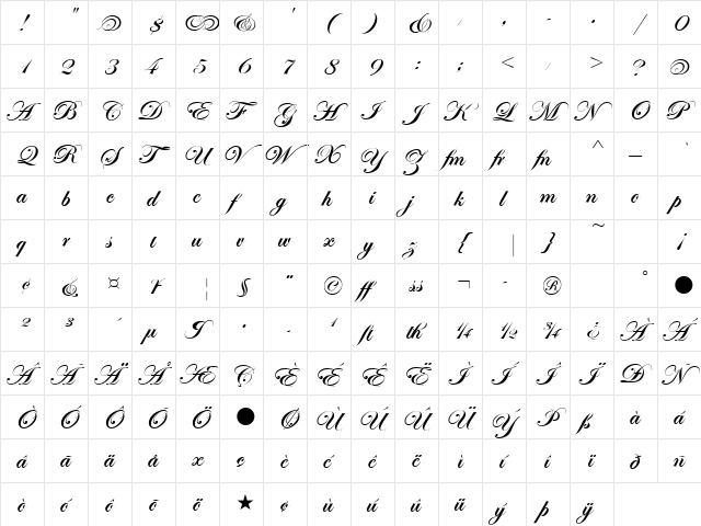 Edwardian Scr Alt ITC TT Bold  glyph index