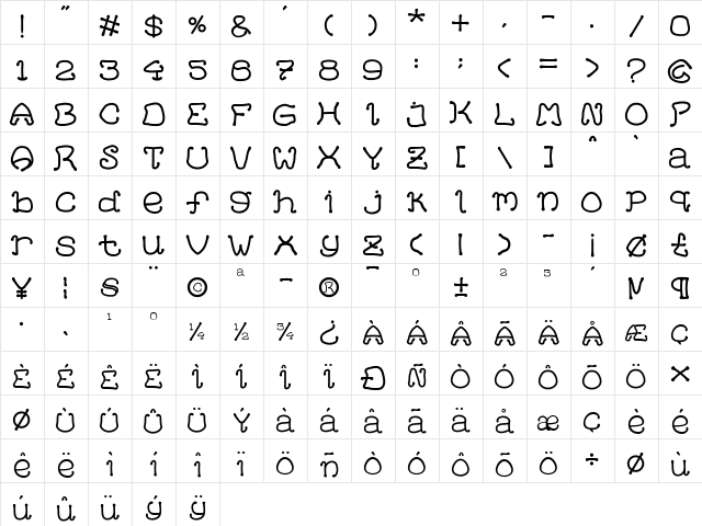 HelloCat Regular  glyph index