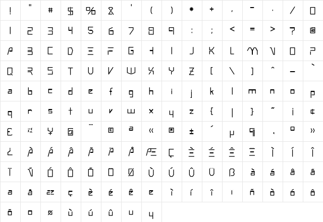 RSAndromeda Regular  glyph index