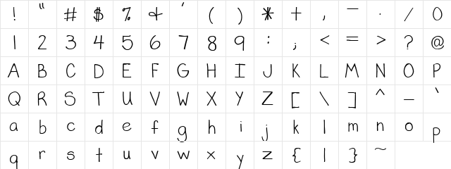 PC Brita Regular  glyph index