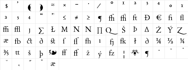 Day Roman - Expert Regular  glyph index