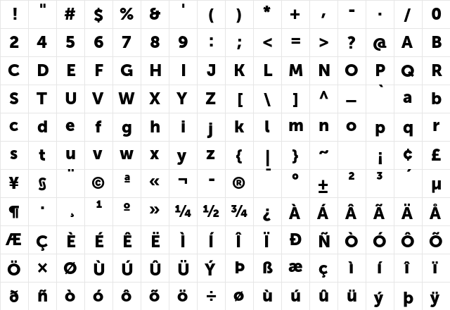 Museo Sans 900  glyph index