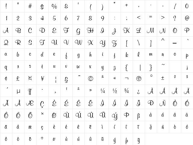 Mural Script Regular  glyph index