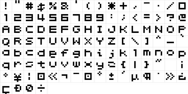 Gogo FiveVer2  glyph index