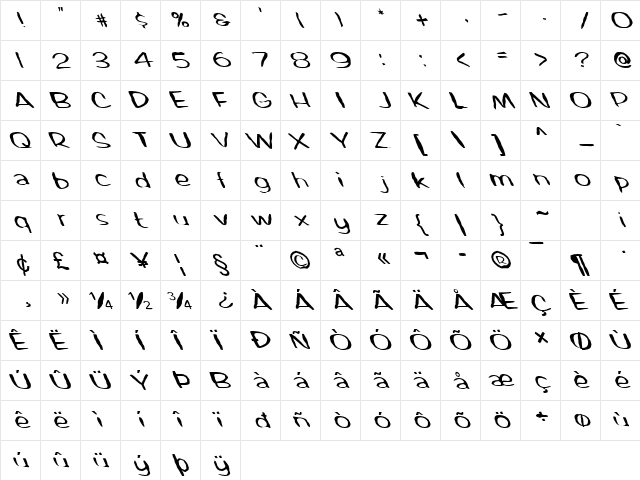 FZ HAND 2 MANGLED LEFTY Normal  glyph index