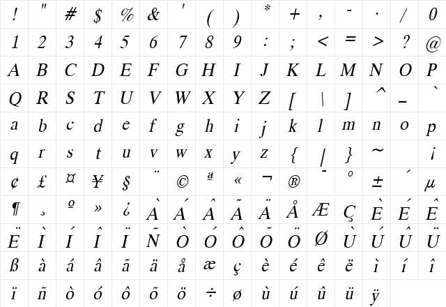 Duke Italic  glyph index