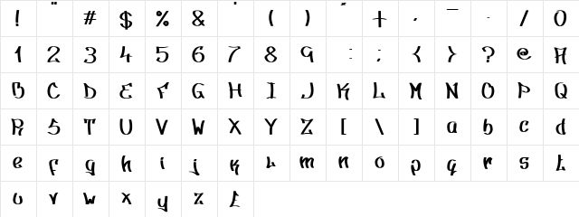 Type 2 Type 2  glyph index