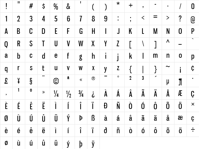 Gnuolane Free  glyph index