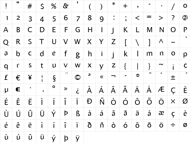 Alphabet2 Regular  glyph index